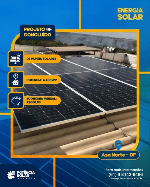 Potência Solar
